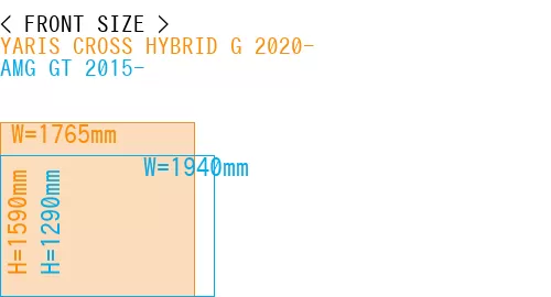 #YARIS CROSS HYBRID G 2020- + AMG GT 2015-